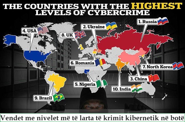 Vendet me nivelet më të larta të krimit kibernetik në botë