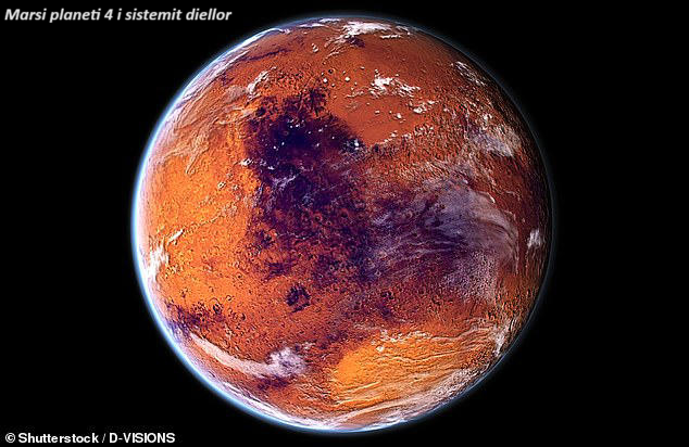 Jeta në Mars? Shkencëtarët gjejnë ‘oqeane’ me milje uji nën sipërfaqe