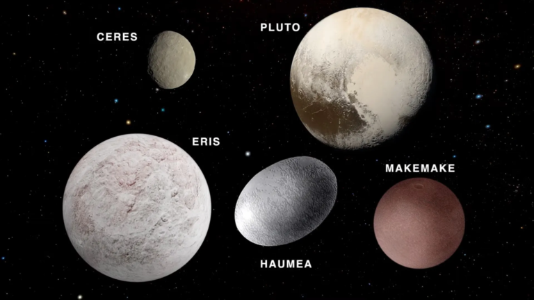 Planetët xhuxh