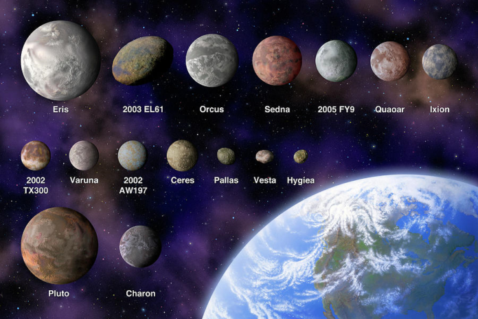 Planetët Xhuxh Lista