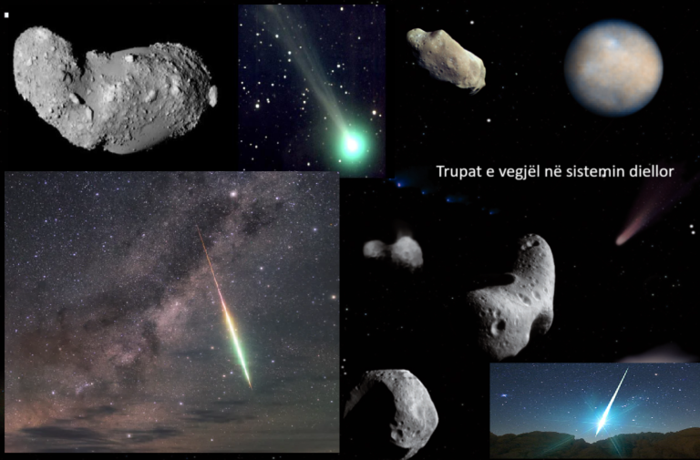 Trupat e vegjël në sistemin diellor
