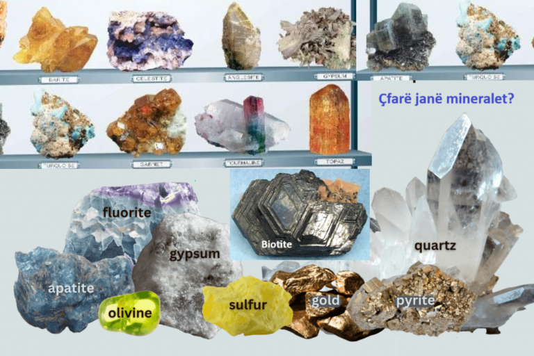 Çfarë janë mineralet?