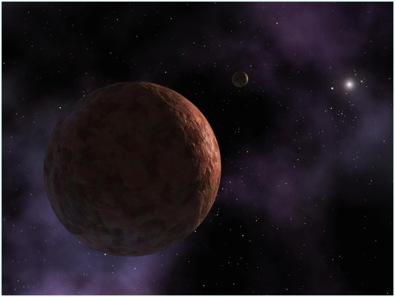 Sedna Fakte