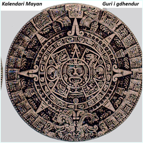 Kalendari Mayan