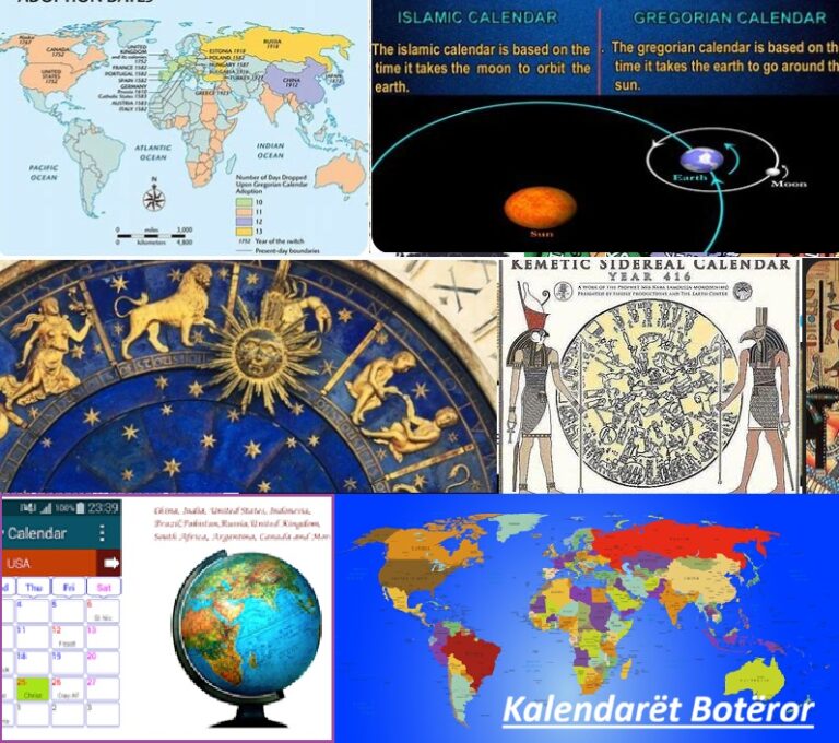 Kalendarët Botëror