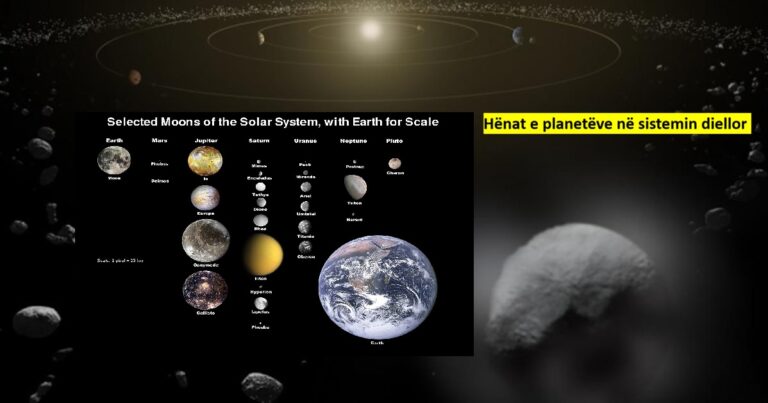 Hënat e planetëve në sistemin diellor