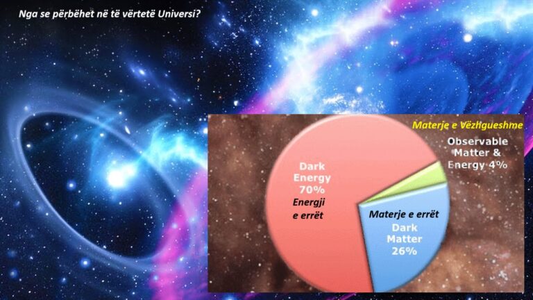 Nga se përbëhet në të vërtetë Universi?