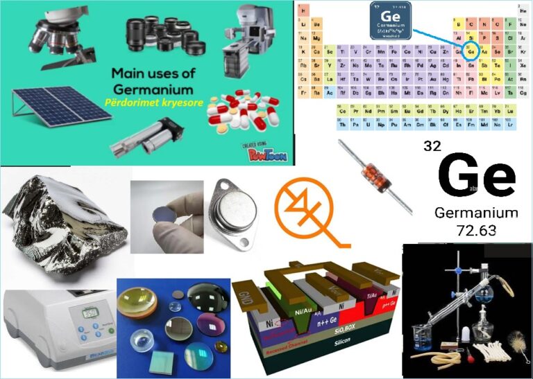 Germanium