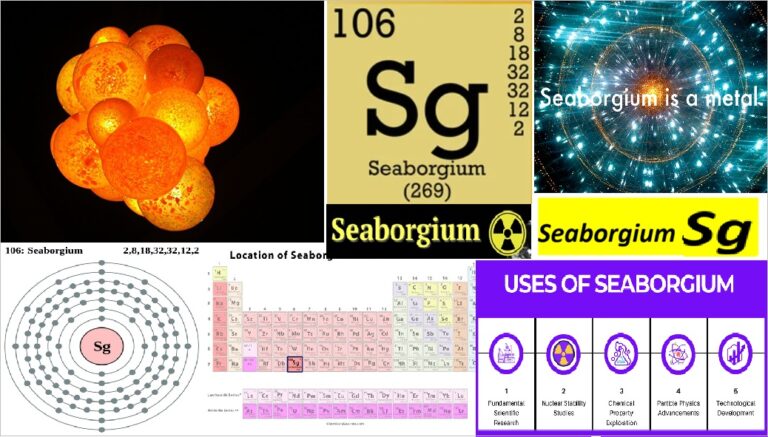 Seaborgium