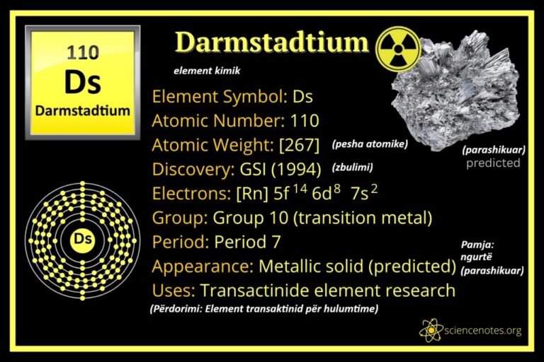 Faktet e Darmstadtiumit – Ds ose numri atomik 110