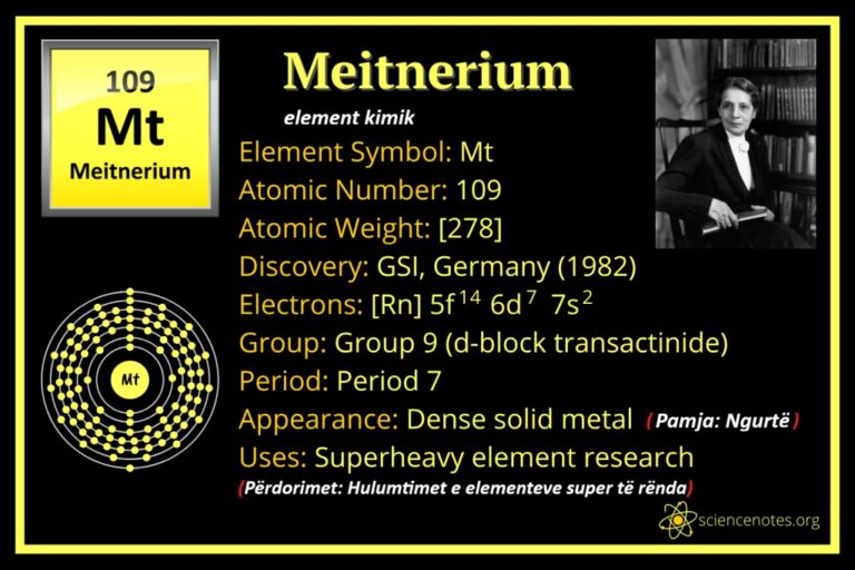 Faktet e Meitnerium – Mt ose numri atomik 109