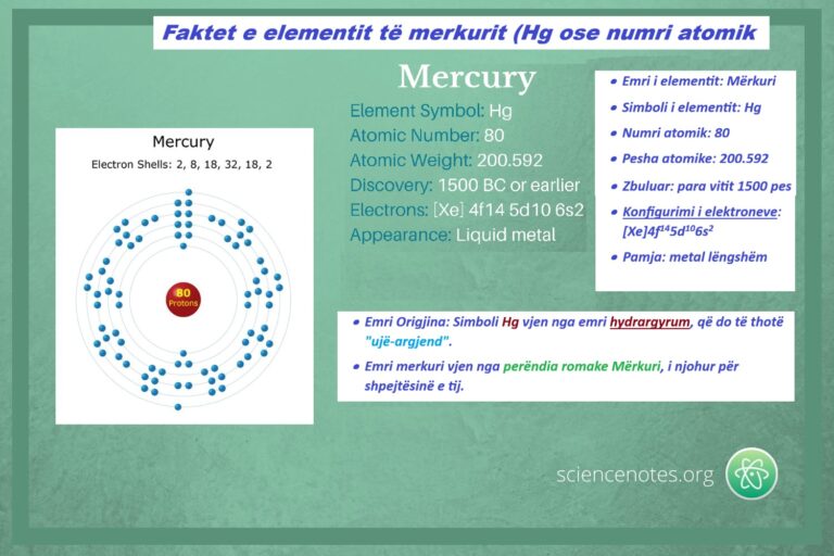 Faktet e elementit të merkurit (Hg ose numri atomik 80)