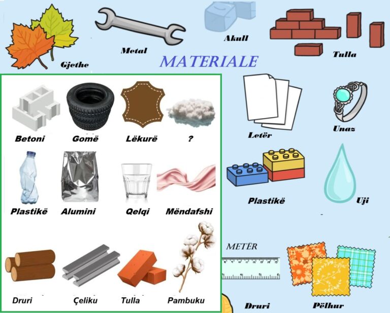 Material