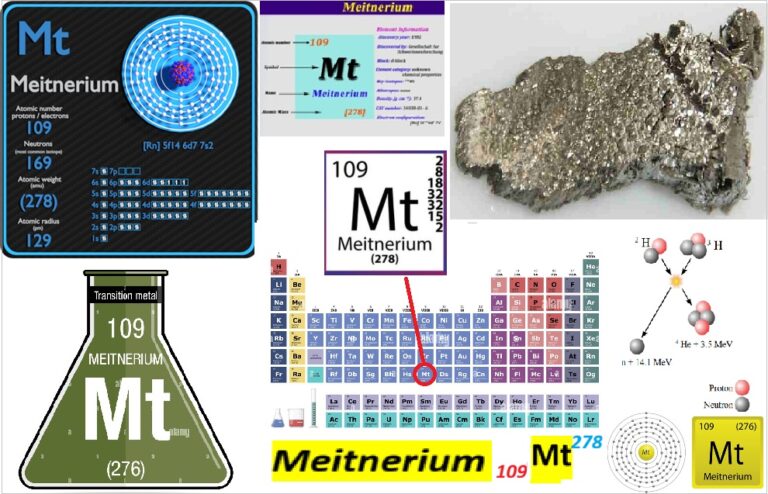 Meitnerium