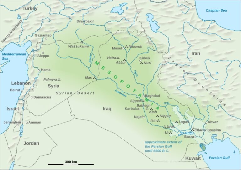Historia e Mesopotamisë rajoni historik në Azi
