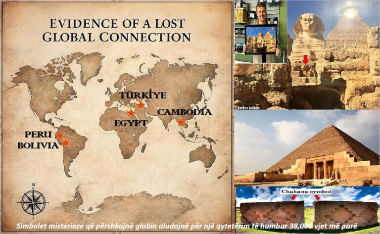 Simbolet misterioze që përshkojnë globin aludojnë për një qytetërim të humbur 38000 vjet më parë