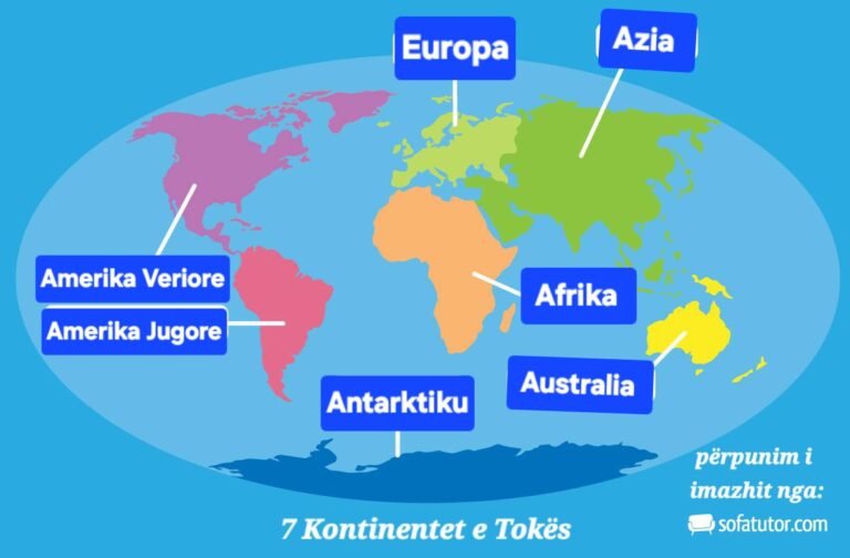 7 Kontinentet e Tokës