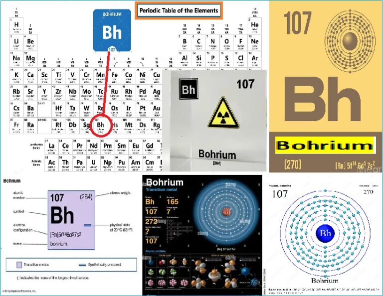 Bohrium