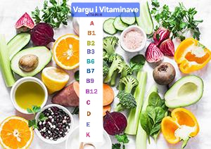 Vargu i Vitaminave në Shqip