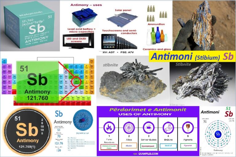 Antimoni