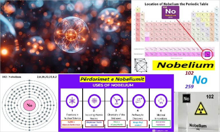 Nobelium