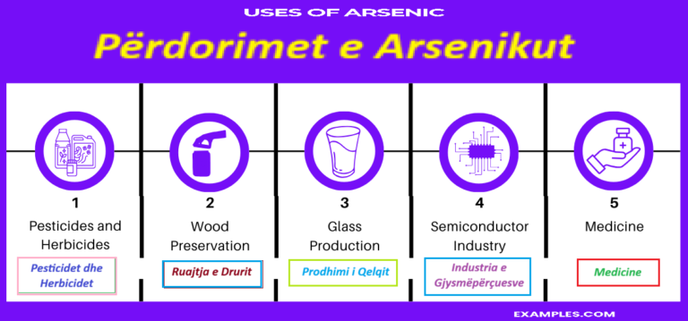Përdorimet e Arsenikut